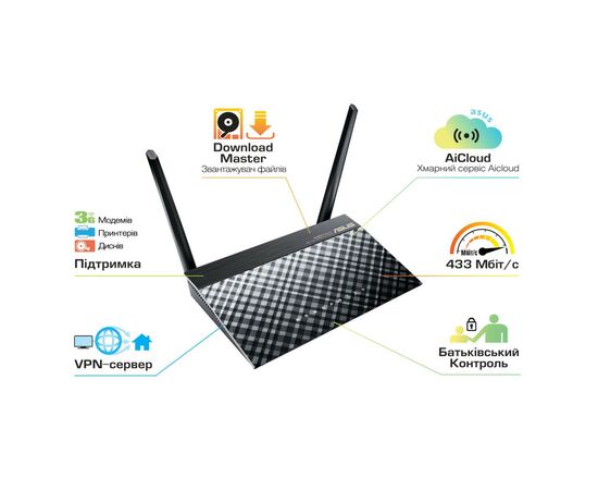 Маршрутизатор ASUS RT-AC51U, изображение 2 Маршрутизатор ASUS RT-AC51U, изображение 2