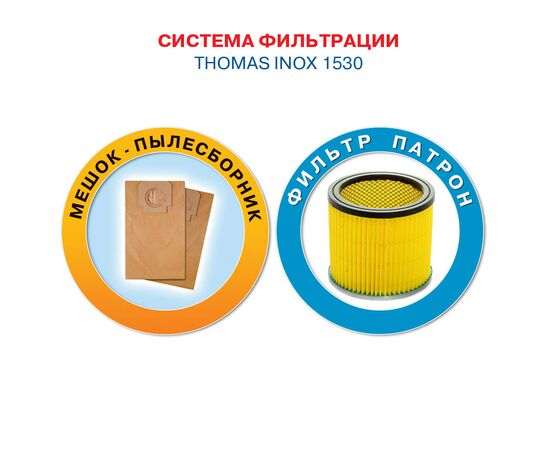 Пылесос Thomas INOX 1530 PRO (786200), изображение 3 Пылесос Thomas INOX 1530 PRO (786200), изображение 3
