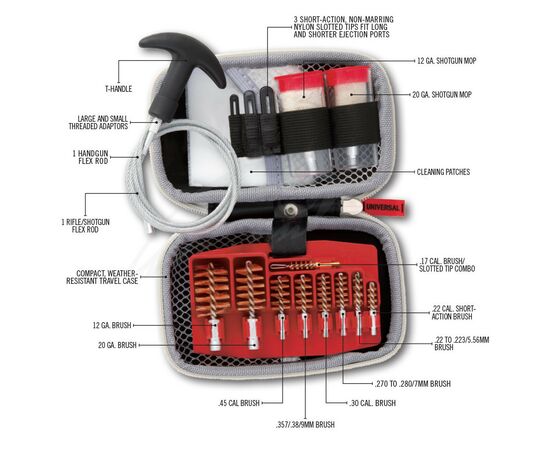 Набор для чистки оружия Real Avid Gun Boss Universal Cleaning Kit (AVGCK310-U), изображение 2 Набор для чистки оружия Real Avid Gun Boss Universal Cleaning Kit (AVGCK310-U), изображение 2