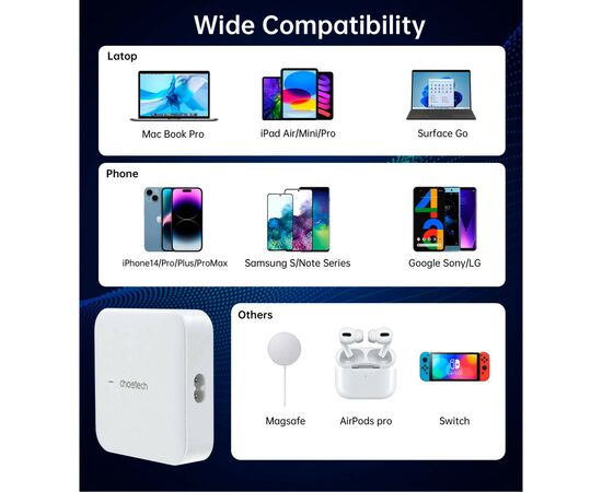 Зарядное устройство Choetech GaN 2 USB-A / 2 USB-C 100W QC3.0/PD/PPS (PD8008-EU-WH), изображение 8 Зарядное устройство Choetech GaN 2 USB-A / 2 USB-C 100W QC3.0/PD/PPS (PD8008-EU-WH), изображение 8
