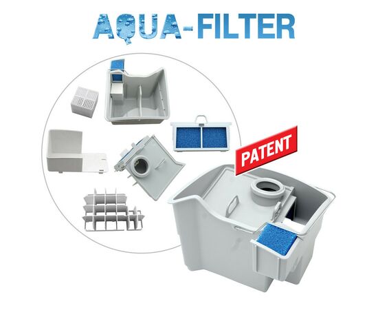 Пылесос Thomas Twin Helper (788557), изображение 7