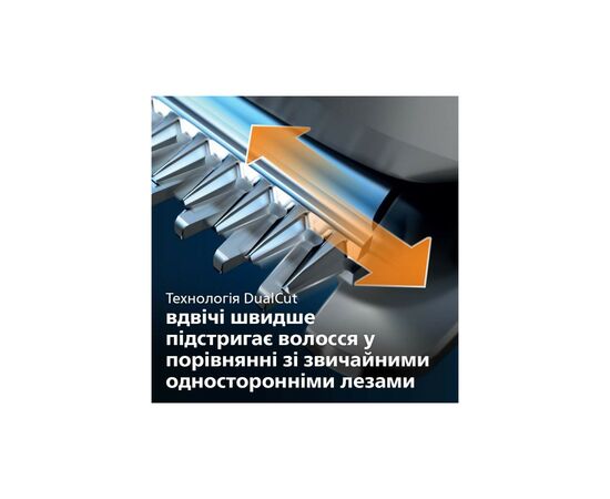 Машинка для стрижки Philips HC3505/15, изображение 9 Машинка для стрижки Philips HC3505/15, изображение 9