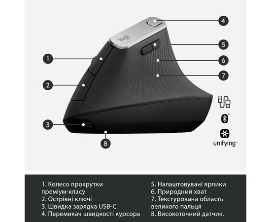 Мышка Logitech MX Vertical (910-005448), изображение 6 Мышка Logitech MX Vertical (910-005448), изображение 6