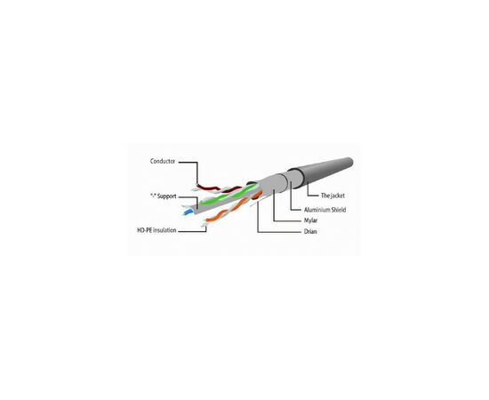 Патч-корд 3м FTP cat 6 Cablexpert (PP6-3M/B), изображение 2 Патч-корд 3м FTP cat 6 Cablexpert (PP6-3M/B), изображение 2