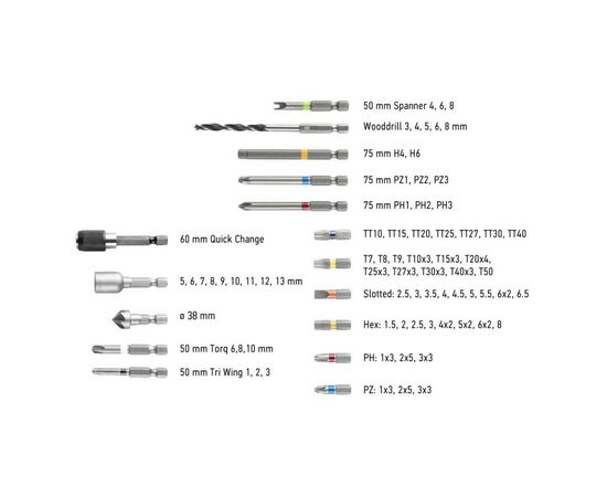 Шуруповерт Graphite Energy + SET, 18В, 2х2.0 Ач, 109ед. кейс (58G022-PS15), изображение 9