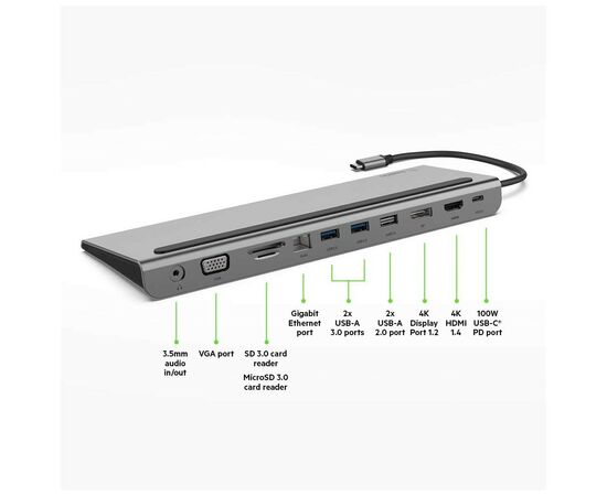 Концентратор Belkin USB-C 11-in-1 Multiport Dock (INC004BTSGY), изображение 4 Концентратор Belkin USB-C 11-in-1 Multiport Dock (INC004BTSGY), изображение 4