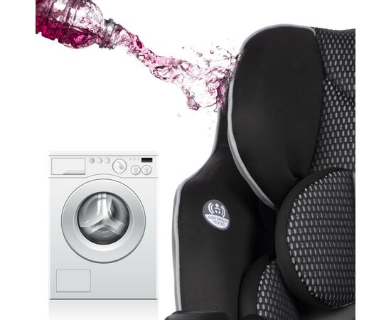 Автокресло Evenflo Symphony Sport - Olympus Freeflow (032884201846), изображение 12 Автокресло Evenflo Symphony Sport - Olympus Freeflow (032884201846), изображение 12