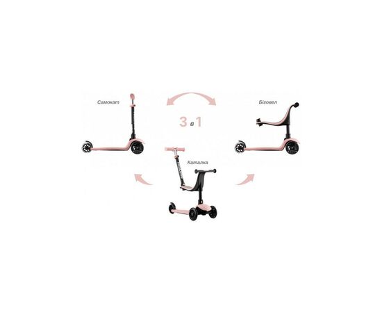 Самокат Miqilong Alamo Розовый (ALAMO-125-PINK), изображение 10 Самокат Miqilong Alamo Розовый (ALAMO-125-PINK), изображение 10