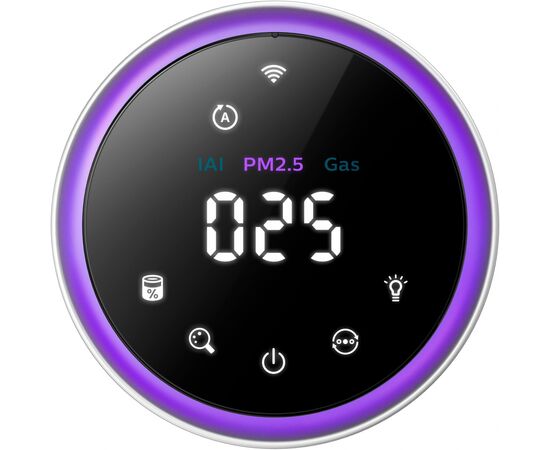 Воздухоочиститель Philips AC3055/51, изображение 6 Воздухоочиститель Philips AC3055/51, изображение 6