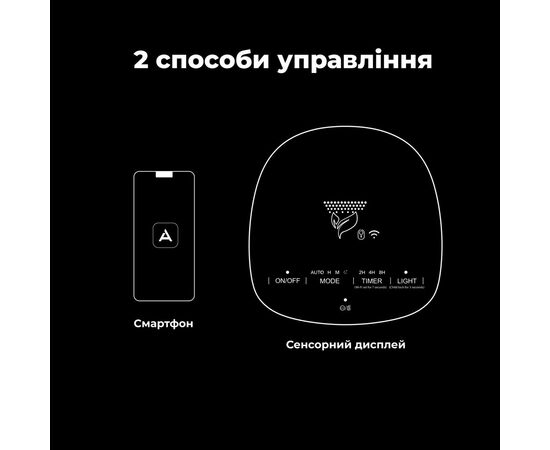 Воздухоочиститель AENO AP1S (AAP0001S), изображение 11 Воздухоочиститель AENO AP1S (AAP0001S), изображение 11