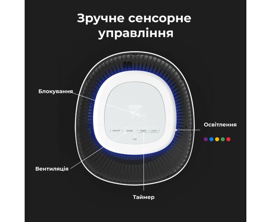 Воздухоочиститель AENO AP1S (AAP0001S), изображение 12 Воздухоочиститель AENO AP1S (AAP0001S), изображение 12