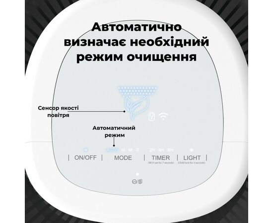 Воздухоочиститель AENO AP1S (AAP0001S), изображение 8 Воздухоочиститель AENO AP1S (AAP0001S), изображение 8