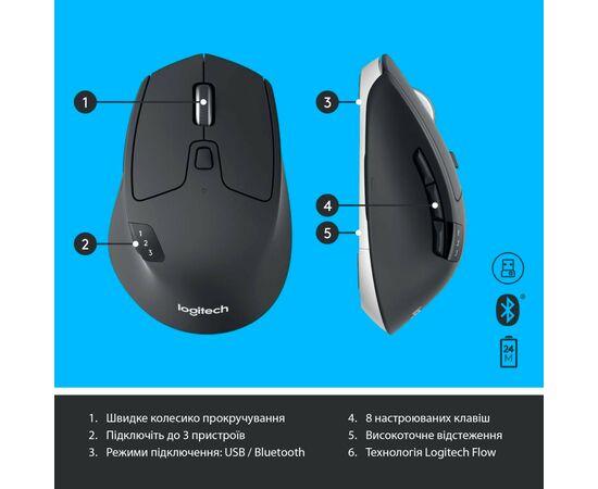 Комплект Logitech MK850 Performance Wireless UA (920-008226), зображення 8 Комплект Logitech MK850 Performance Wireless UA (920-008226), зображення 8