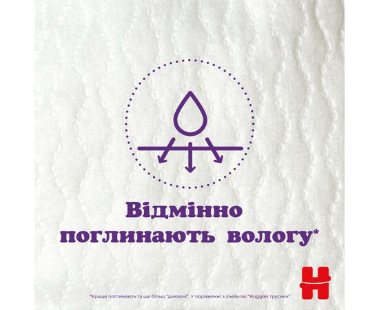 Подгузник Huggies Elite Soft 3 (6-11 кг) Box 96 шт (5029053582443), изображение 6 Подгузник Huggies Elite Soft 3 (6-11 кг) Box 96 шт (5029053582443), изображение 6