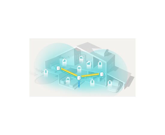 Маршрутизатор TP-Link DECO-X20-3-PACK, изображение 10 Маршрутизатор TP-Link DECO-X20-3-PACK, изображение 10