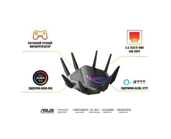 Маршрутизатор ASUS GT-AXE11000, зображення 9 Маршрутизатор ASUS GT-AXE11000, зображення 9