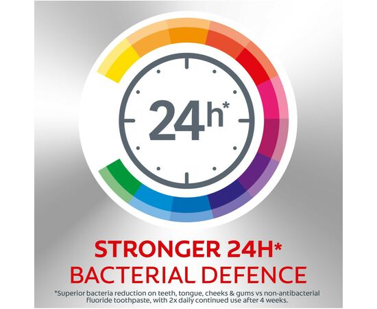 Зубная паста Colgate Total Профессиональный уход за деснами 75 мл (8718951482074), изображение 7 Зубная паста Colgate Total Профессиональный уход за деснами 75 мл (8718951482074), изображение 7