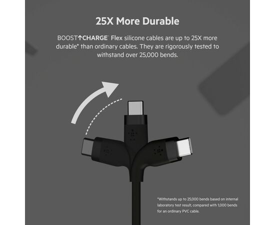 Дата кабель USB 2.0 AM to Type-C 2.0m black Belkin (CAB008BT2MBK), изображение 11 Дата кабель USB 2.0 AM to Type-C 2.0m black Belkin (CAB008BT2MBK), изображение 11