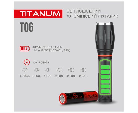 Фонарь TITANUM 300Lm 6500K (TLF-T06), изображение 5 Фонарь TITANUM 300Lm 6500K (TLF-T06), изображение 5