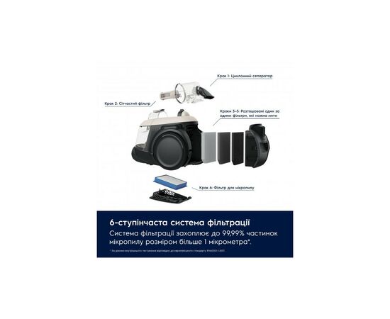 Пылесос Electrolux EL61H4SW, изображение 8 Пылесос Electrolux EL61H4SW, изображение 8