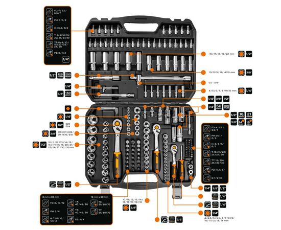 Набор инструментов Neo Tools 182 од., 1/2, 3/8, 1/4 (10-074), изображение 12 Набор инструментов Neo Tools 182 од., 1/2, 3/8, 1/4 (10-074), изображение 12