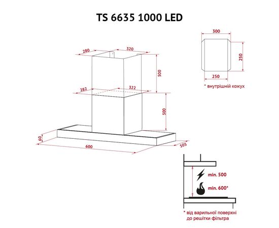 Витяжка кухонна Perfelli TS 6635 I/WH 1000 LED, зображення 11 Витяжка кухонна Perfelli TS 6635 I/WH 1000 LED, зображення 11