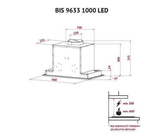 Витяжка кухонна Perfelli BIS 9633 I 1000 LED, зображення 11 Витяжка кухонна Perfelli BIS 9633 I 1000 LED, зображення 11