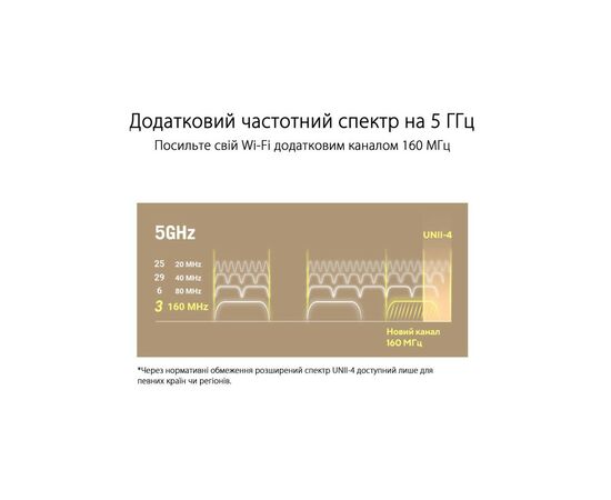 Маршрутизатор ASUS ZenWiFi XT9 2PK (90IG0740-MO3B30), изображение 10 Маршрутизатор ASUS ZenWiFi XT9 2PK (90IG0740-MO3B30), изображение 10