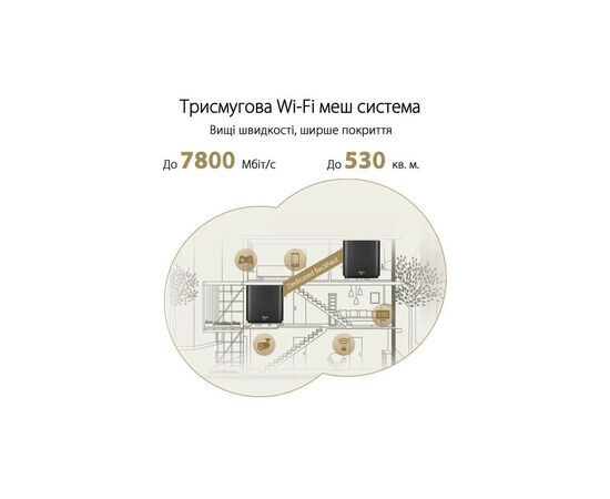 Маршрутизатор ASUS ZenWiFi XT9 2PK (90IG0740-MO3B30), изображение 8 Маршрутизатор ASUS ZenWiFi XT9 2PK (90IG0740-MO3B30), изображение 8