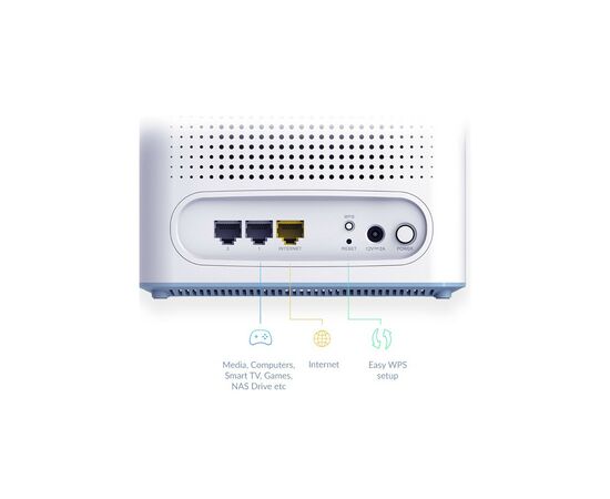 Маршрутизатор D-Link M32-2, изображение 6 Маршрутизатор D-Link M32-2, изображение 6