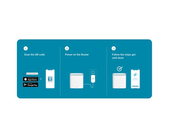 Маршрутизатор D-Link M32-2, изображение 7 Маршрутизатор D-Link M32-2, изображение 7