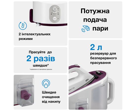 Паровая станция Braun IS5155WH, изображение 2 Паровая станция Braun IS5155WH, изображение 2