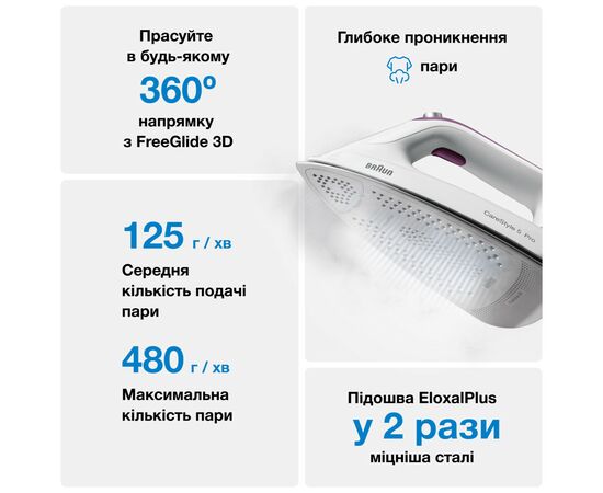 Паровая станция Braun IS5155WH, изображение 3 Паровая станция Braun IS5155WH, изображение 3