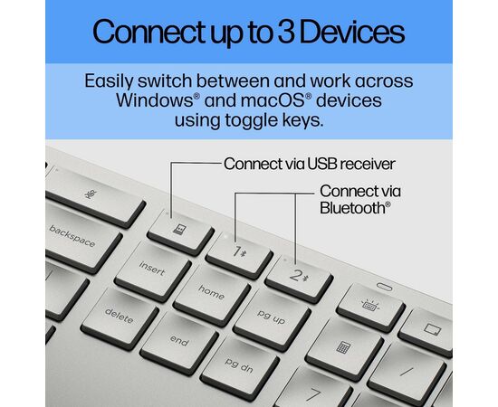 Клавиатура HP 970 Programmable Bluetooth/Wireless UA White (3Z729AA), изображение 9 Клавиатура HP 970 Programmable Bluetooth/Wireless UA White (3Z729AA), изображение 9