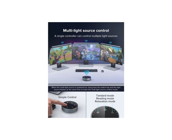 Светильник Choetech LED лампа на монитор, пульт ДУ (E1129), изображение 5 Светильник Choetech LED лампа на монитор, пульт ДУ (E1129), изображение 5