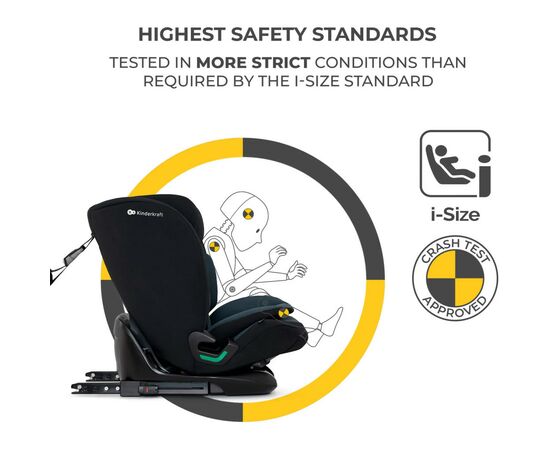 Автокресло Kinderkraft Oneto3 i-Size Graphite Black (KCONE300BLK0000) (5902533922161), изображение 7 Автокресло Kinderkraft Oneto3 i-Size Graphite Black (KCONE300BLK0000) (5902533922161), изображение 7