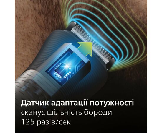 Триммер Philips MG9530/15, изображение 4 Триммер Philips MG9530/15, изображение 4