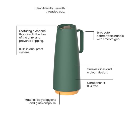 Термос Tramontina Exata 1 л Зелений (61636/107), изображение 2 Термос Tramontina Exata 1 л Зелений (61636/107), изображение 2