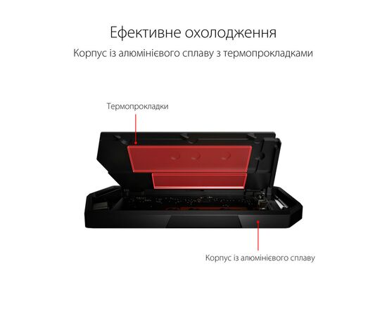 Карман внешний ASUS SSD M.2 PCIe NVMe STRIX ARION ESD-S1C/BLK/G/AS USB 3.1 Gen2 (ESD-S1C/BLK/G/AS), изображение 5 Карман внешний ASUS SSD M.2 PCIe NVMe STRIX ARION ESD-S1C/BLK/G/AS USB 3.1 Gen2 (ESD-S1C/BLK/G/AS), изображение 5