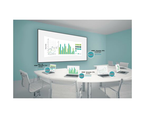 Адаптер Digitus Click Present Mini - Wireless Collaboration System HDMI, 1xTX, 1xRX (DS-55319), изображение 7 Адаптер Digitus Click Present Mini - Wireless Collaboration System HDMI, 1xTX, 1xRX (DS-55319), изображение 7