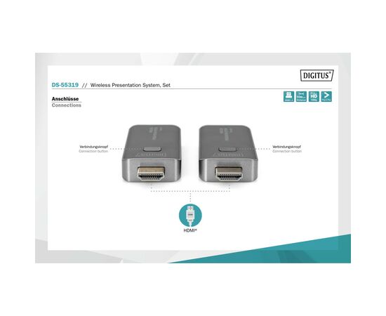 Адаптер Digitus Click Present Mini - Wireless Collaboration System HDMI, 1xTX, 1xRX (DS-55319), изображение 9 Адаптер Digitus Click Present Mini - Wireless Collaboration System HDMI, 1xTX, 1xRX (DS-55319), изображение 9
