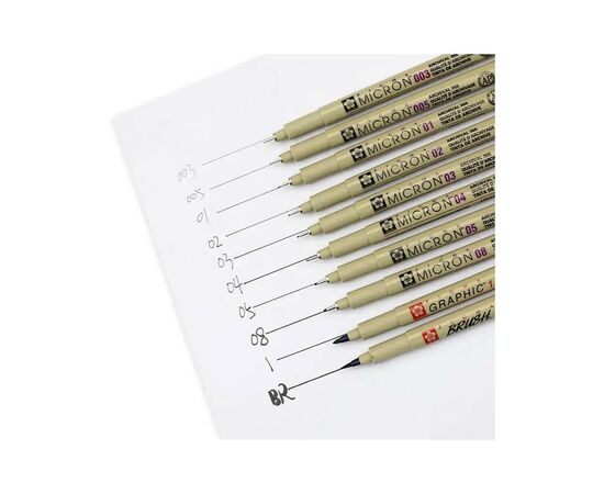 Лайнер Sakura Pigma Micron (0.8) 0,5 мм Черный (084511318335), изображение 9 Лайнер Sakura Pigma Micron (0.8) 0,5 мм Черный (084511318335), изображение 9