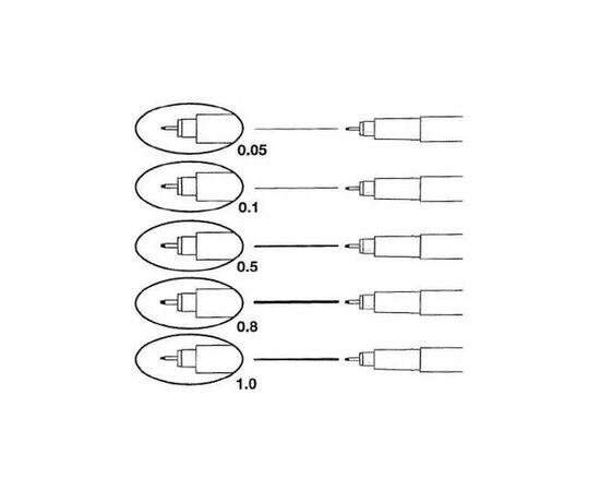 Лайнер Marvy Набор мультилайнеров Черный, 5 шт (752481469547), изображение 4 Лайнер Marvy Набор мультилайнеров Черный, 5 шт (752481469547), изображение 4