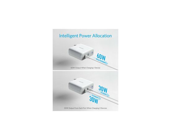 Зарядное устройство Anker PowerPort Atom PD 2 - 60W Ultra Compact (White) (A2029321), изображение 4 Зарядное устройство Anker PowerPort Atom PD 2 - 60W Ultra Compact (White) (A2029321), изображение 4
