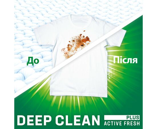 Гель для стирки Persil Универсальный 2 л (9000101318630), изображение 3 Гель для стирки Persil Универсальный 2 л (9000101318630), изображение 3