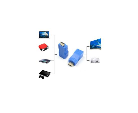 Перехідник HDMI к кабелю RJ45 (Patch Cord) 30m Extradigital (KBH1754), зображення 7 Перехідник HDMI к кабелю RJ45 (Patch Cord) 30m Extradigital (KBH1754), зображення 7