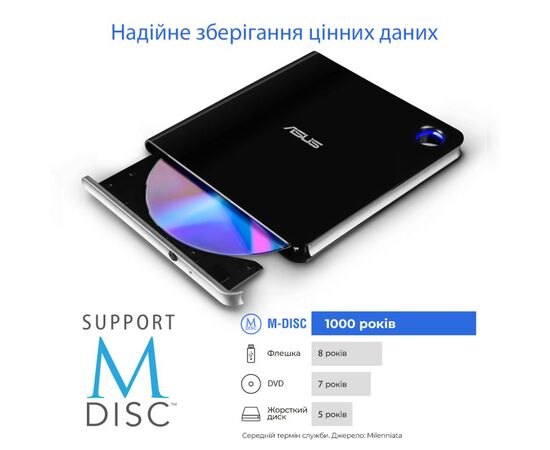 Оптический привод Blu-Ray ASUS SBW-06D5H-U/BLK/G/AS, изображение 4 Оптический привод Blu-Ray ASUS SBW-06D5H-U/BLK/G/AS, изображение 4