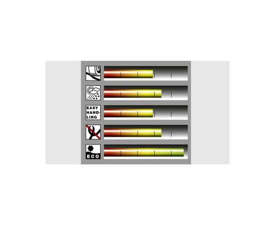 Поливочный шланг Karcher PriмoFlex 1/2 - 50 м (2.645-139.0), изображение 3 Поливочный шланг Karcher PriмoFlex 1/2 - 50 м (2.645-139.0), изображение 3