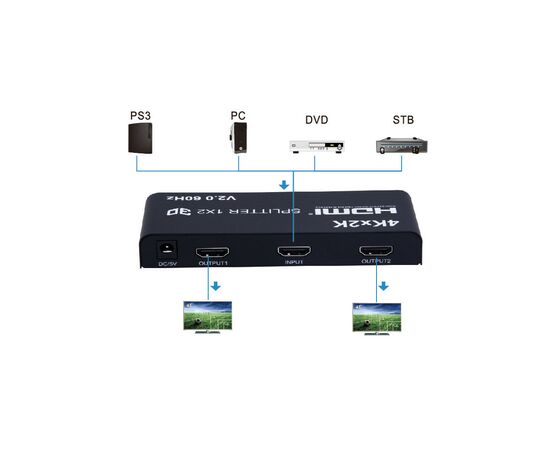 Разветвитель PowerPlant HDMI 1x2 V2.0 (CA912476), изображение 3 Разветвитель PowerPlant HDMI 1x2 V2.0 (CA912476), изображение 3