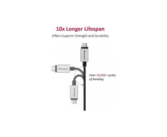 Дата кабель USB Type-C to Type-C 1.0m DuPont Kevlar 3A Pioneer (APS-uCC2-S100), изображение 3 Дата кабель USB Type-C to Type-C 1.0m DuPont Kevlar 3A Pioneer (APS-uCC2-S100), изображение 3